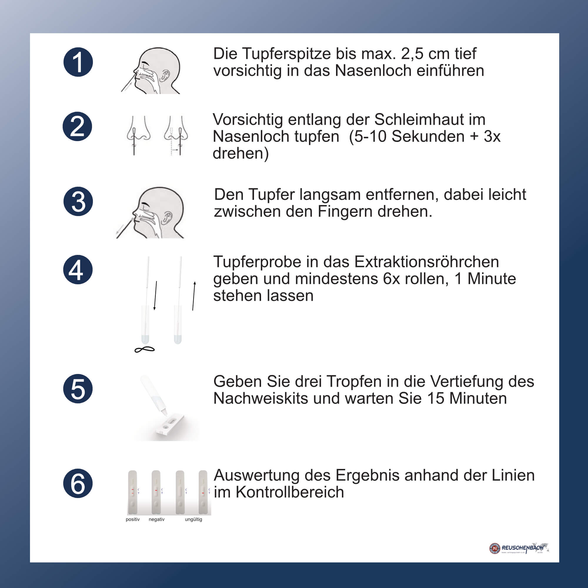 Green Spring Corona Schnelltest 25er Box Nasal, NaseRachen, Rachen