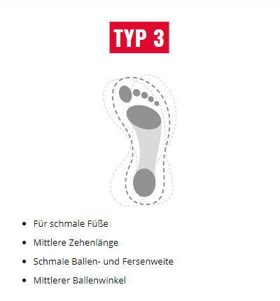 Symbolbild für einen schmalen Fuß - Typ 3